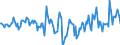 Indicator: Market Hotness:: Median Listing Price Versus the United States in Black Hawk County, IA