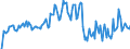 Indicator: Market Hotness: Hotness Rank in Black Hawk County, IA: 