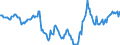 Indicator: Housing Inventory: Median: Home Size in Square Feet in Black Hawk County, IA