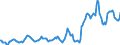 Indicator: Housing Inventory: Average Listing Price: in Cerro Gordo County, IA