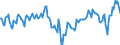 Indicator: Market Hotness:: Median Listing Price in Cerro Gordo County, IA