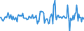 Indicator: Market Hotness:: Median Listing Price Versus the United States in Cerro Gordo County, IA