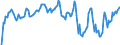 Indicator: Market Hotness: Hotness Rank in Cerro Gordo County, IA: 