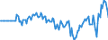 Indicator: Market Hotness: Hotness Rank in Cerro Gordo County, IA: 