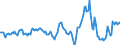 Indicator: Housing Inventory: Median: Listing Price Year-Over-Year in Cerro Gordo County, IA