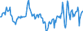 Indicator: Housing Inventory: Median: Home Size in Square Feet in Cerro Gordo County, IA