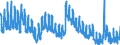 Indicator: Unemployment Rate in Delaware County, IA: 