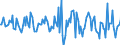 Indicator: Market Hotness:: Nielsen Household Rank in Dubuque County, IA