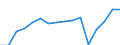 Indicator: Population Estimate,: Total, Not Hispanic or Latino, Two or More Races (5-year estimate) in Hancock County, IA