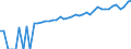 Indicator: 90% Confidence Interval: Lower Bound of Estimate of Median Household Income for Hancock County, IA