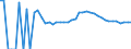 Indicator: 90% Confidence Interval: Upper Bound of Estimate of People Age 0-17 in Poverty for Hancock County, IA