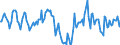 Indicator: Market Hotness:: Median Listing Price in Johnson County, IA