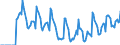 Indicator: Market Hotness: Hotness: Market Hotness: Hotness: Score in Johnson County, IA