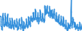 Indicator: Unemployment Rate in Monona County, IA: 