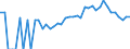 Indicator: 90% Confidence Interval: Lower Bound of Estimate of Percent of Related Children Age 5-17 in Families in Poverty for Pocahontas County, IA