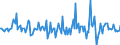Indicator: Market Hotness:: Median Listing Price in Pottawattamie County, IA