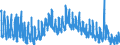 Indicator: Unemployment Rate in Ringgold County, IA: 