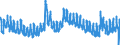 Indicator: Unemployment Rate in Tama County, IA: 
