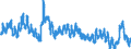 Indicator: Population Estimate,: in Wright County, IA