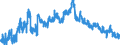 Indicator: Population Estimate,: in Cherokee County, KS