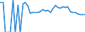 Indicator: 90% Confidence Interval: Upper Bound of Estimate of Related Children Age 5-17 in Families in Poverty for Cherokee County, KS