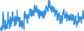 Indicator: Unemployment Rate in Clark County, KS: 