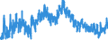 Indicator: Unemployed Persons in Clark County, KS: 