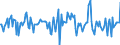 Indicator: Market Hotness:: Median Listing Price in Douglas County, KS