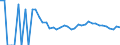 Indicator: 90% Confidence Interval: Lower Bound of Estimate of People Age 0-17 in Poverty for Graham County, KS