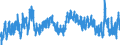 Indicator: Unemployment Rate in Grant County, KS: 