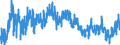 Indicator: Unemployment Rate in Greeley County, KS: 