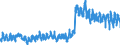 Indicator: Population Estimate,: in Hamilton County, KS