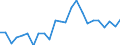 Indicator: Gross Domestic Product:: Private Goods-Producing Industries in Hamilton County, KS