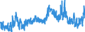 Indicator: Unemployment Rate in Jewell County, KS: 