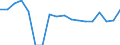 Indicator: Housing Inventory: Active Listing Count: enses Known to Law Enforcement in Johnson County, KS (DISCONTINUED)