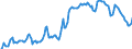 Indicator: Market Hotness: Hotness Rank in Johnson County, KS: 