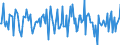 Indicator: Housing Inventory: Average Listing Price: Month-Over-Month in Leavenworth County, KS