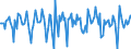 Indicator: Market Hotness:: Median Days on Market in Leavenworth County, KS