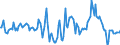 Indicator: Market Hotness:: Median Days on Market in Leavenworth County, KS