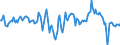 Indicator: Market Hotness:: Median Days on Market Day in Leavenworth County, KS