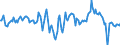 Indicator: Market Hotness:: Median Listing Price in Leavenworth County, KS