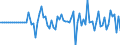Indicator: Market Hotness:: Median Listing Price in Leavenworth County, KS