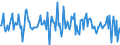 Indicator: Market Hotness:: Median Listing Price Versus the United States in Leavenworth County, KS