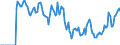 Indicator: Market Hotness: Hotness: Market Hotness: Hotness: Score in Leavenworth County, KS