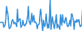 Indicator: Market Hotness: Listing Views per Property: Versus the United States in Leavenworth County, KS