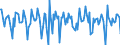 Indicator: Housing Inventory: Median Days on Market: Month-Over-Month in Leavenworth County, KS