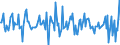 Indicator: Housing Inventory: Median: Listing Price Month-Over-Month in Leavenworth County, KS