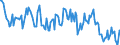 Indicator: Housing Inventory: Median: Listing Price Year-Over-Year in Leavenworth County, KS