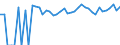 Indicator: 90% Confidence Interval: Upper Bound of Estimate of Percent of Related Children Age 5-17 in Families in Poverty for Morton County, KS