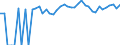 Indicator: 90% Confidence Interval: Upper Bound of Estimate of Percent of People Age 0-17 in Poverty for Morton County, KS